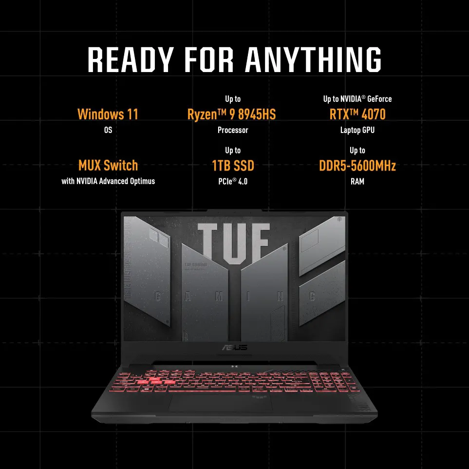 asus-tuf-gaming-a15-info