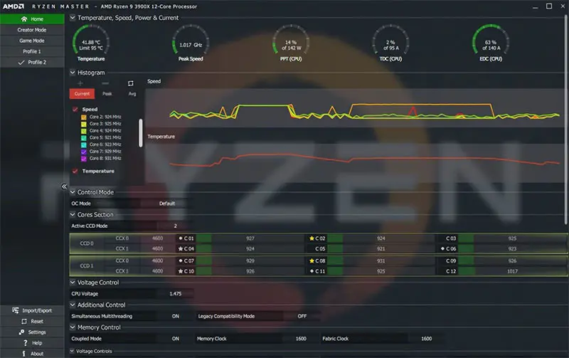 ryzen-9-7950x3d-specs