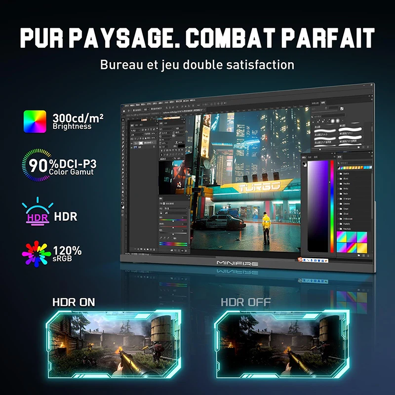 Qualité couleurs IPS 120% sRGB écran Minifire 25 pouces