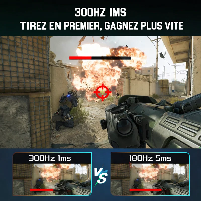 Écran Minifire 300Hz en configuration gaming FPS