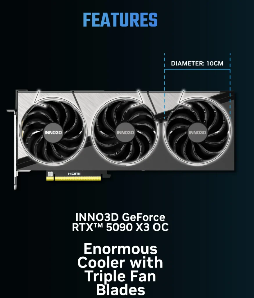 Carte graphique Inno3D GeForce RTX 5090 X3 OC 32 Go GDDR7